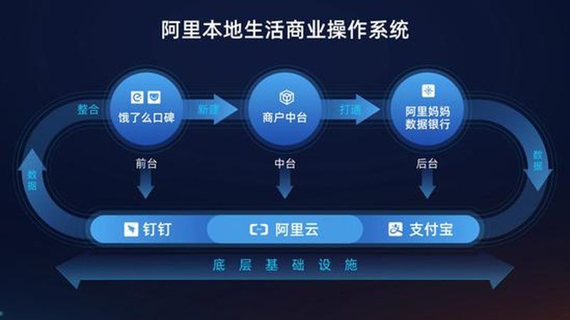 冰箱制冷系统漏气维修：揭秘专业步骤与注意事项